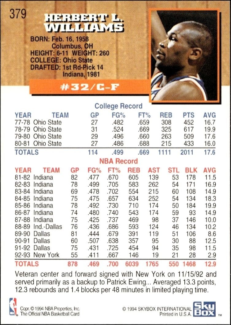 1993-94 Skybox NBA Hoops Series 2 Herb Williams #379 basketball trading card back