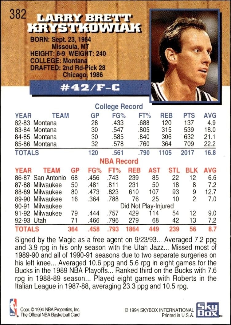 1993-94 Skybox NBA Hoops Series 2 Larry Krystkowiak #382 basketball trading card back