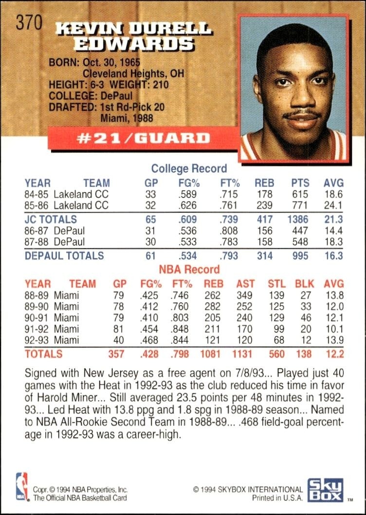 1993-94 Skybox NBA Hoops Series 2 Kevin Edwards #370 basketball trading card back
