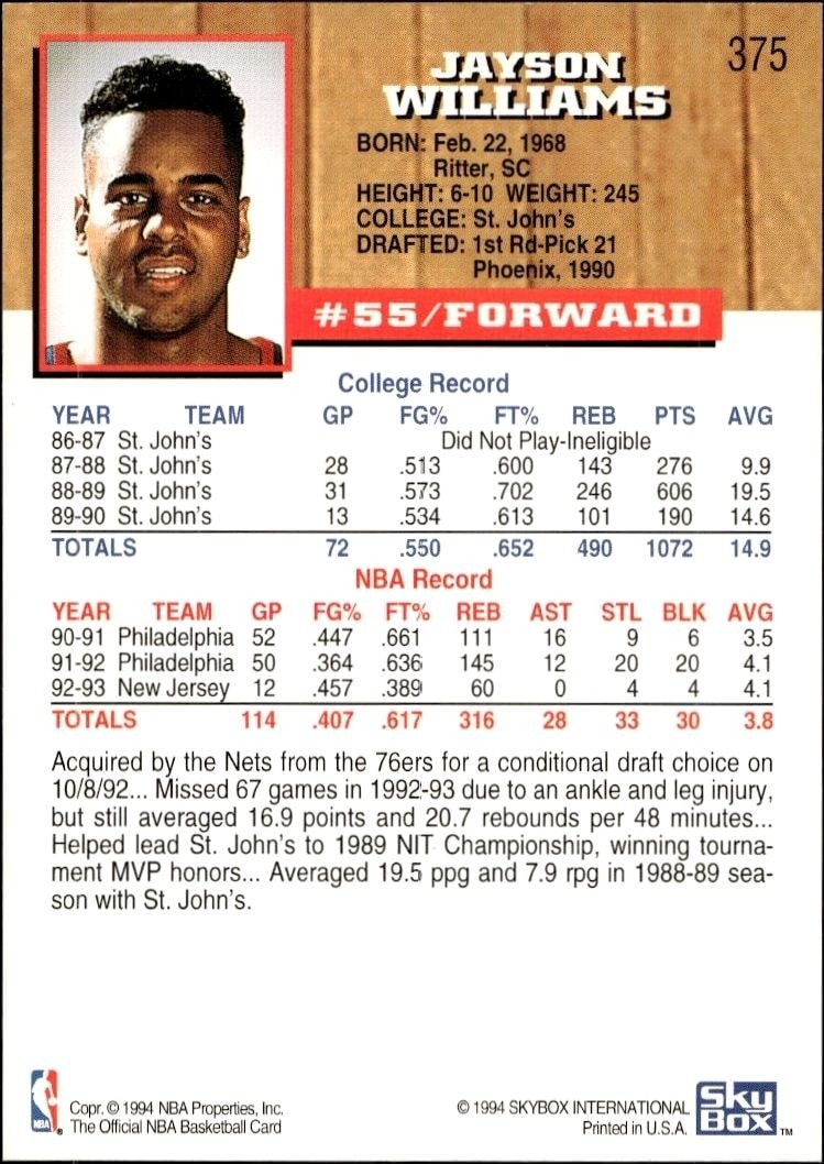 1993-94 Skybox NBA Hoops Series 2 Jayson Williams #375 basketball trading card back
