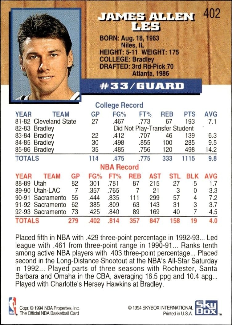 1993-94 Skybox NBA Hoops Series 2 Jim Les #402 basketball trading card back