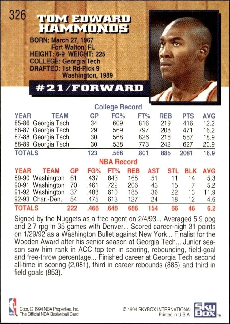1993-94 Skybox NBA Hoops Series 2 Tom Hammonds #326 basketball trading card back