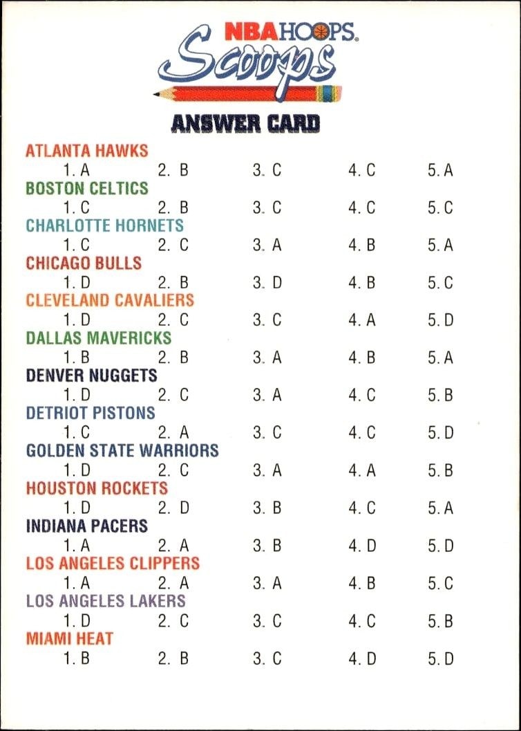 1993-94 Skybox NBA Hoops Series 2 Answer Card #HS28 basketball trading card back