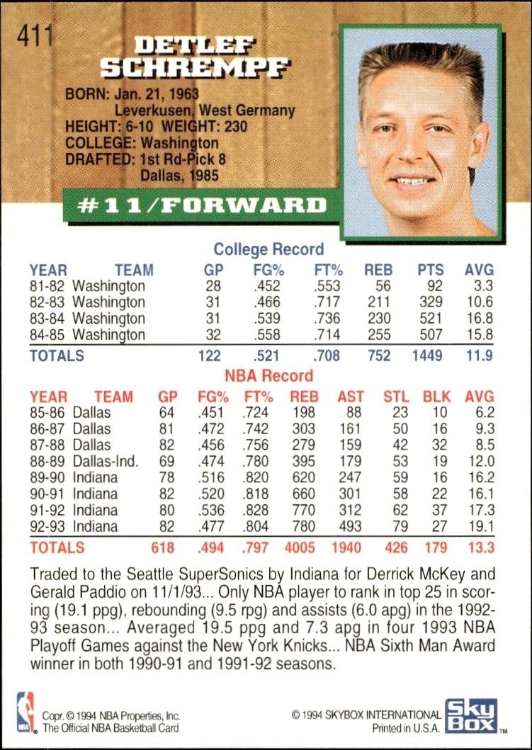 1993-94 Skybox NBA Hoops Series 2 Detlef Schrempf #411 basketball trading card back