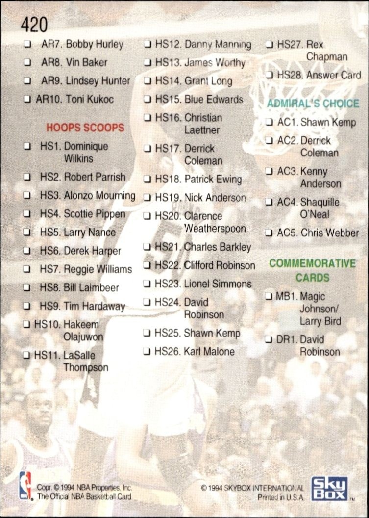 1993-94 Skybox NBA Hoops Series 2 Checklist #420 basketball trading card back