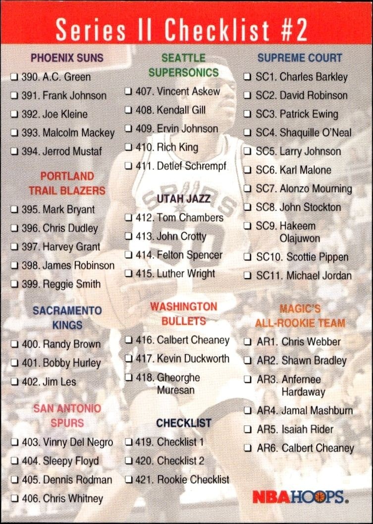 1993-94 Skybox NBA Hoops Series 2 Checklist #420 basketball trading card front