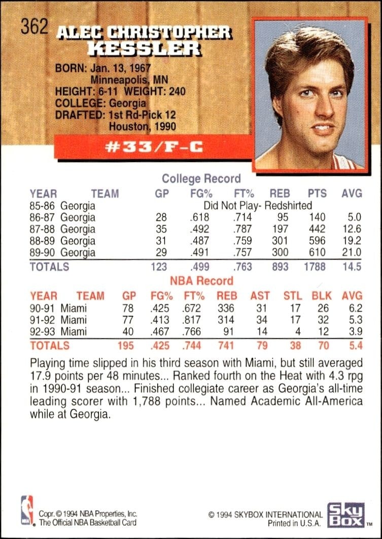 1993-94 Skybox NBA Hoops Series 2 Alec Kessler #362 basketball trading card back
