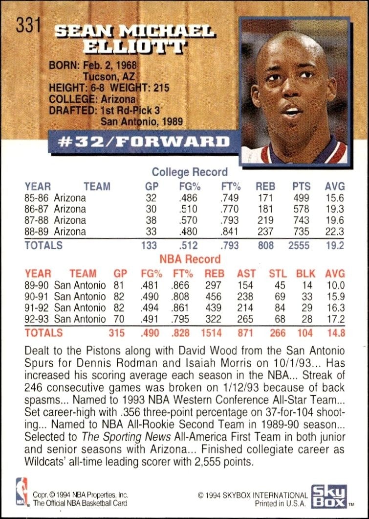 1993-94 Skybox NBA Hoops Series 2 Sean Elliott #331 basketball trading card back