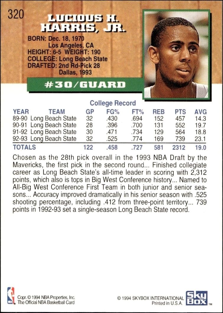 1993-94 Skybox NBA Hoops Series 2 Lucious Harris #320 basketball trading card back