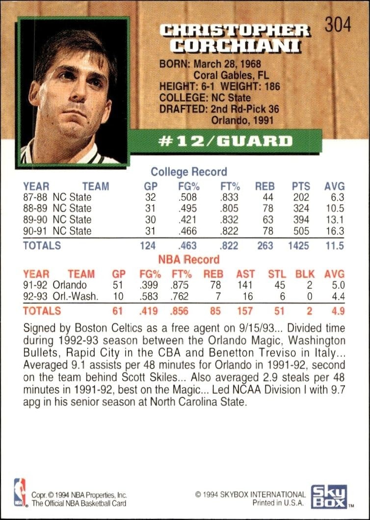 1993-94 Skybox NBA Hoops Series 2 Chris Corchiani #304 basketball trading card back