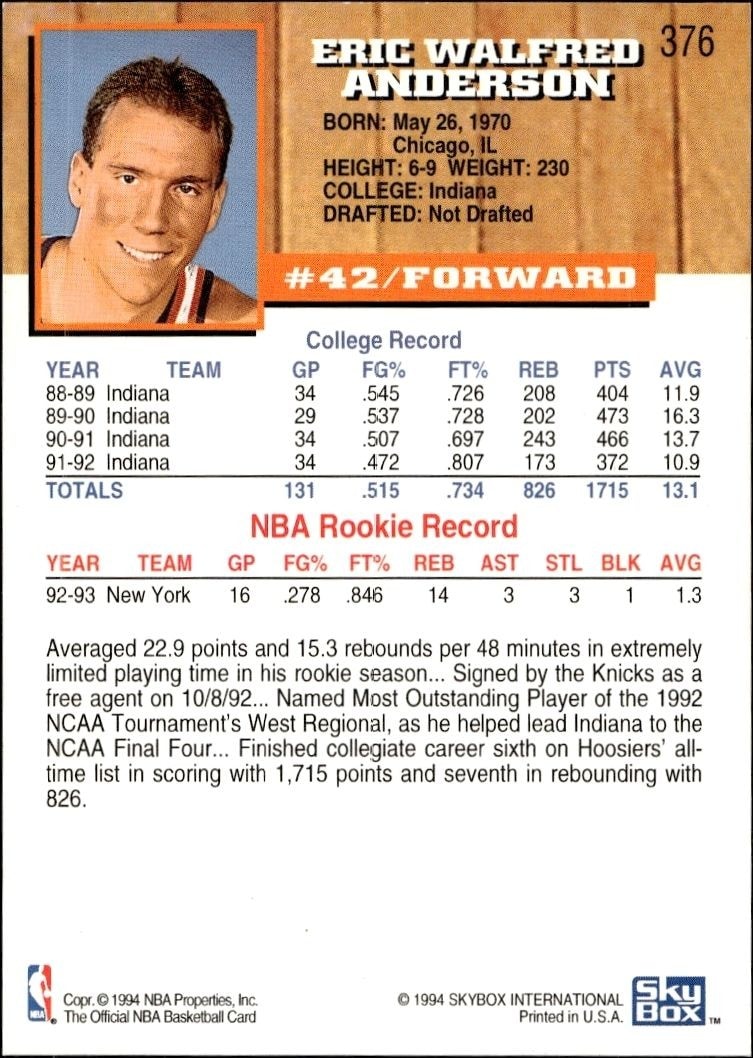 1993-94 Skybox NBA Hoops Series 2 Eric Anderson #376 basketball trading card back