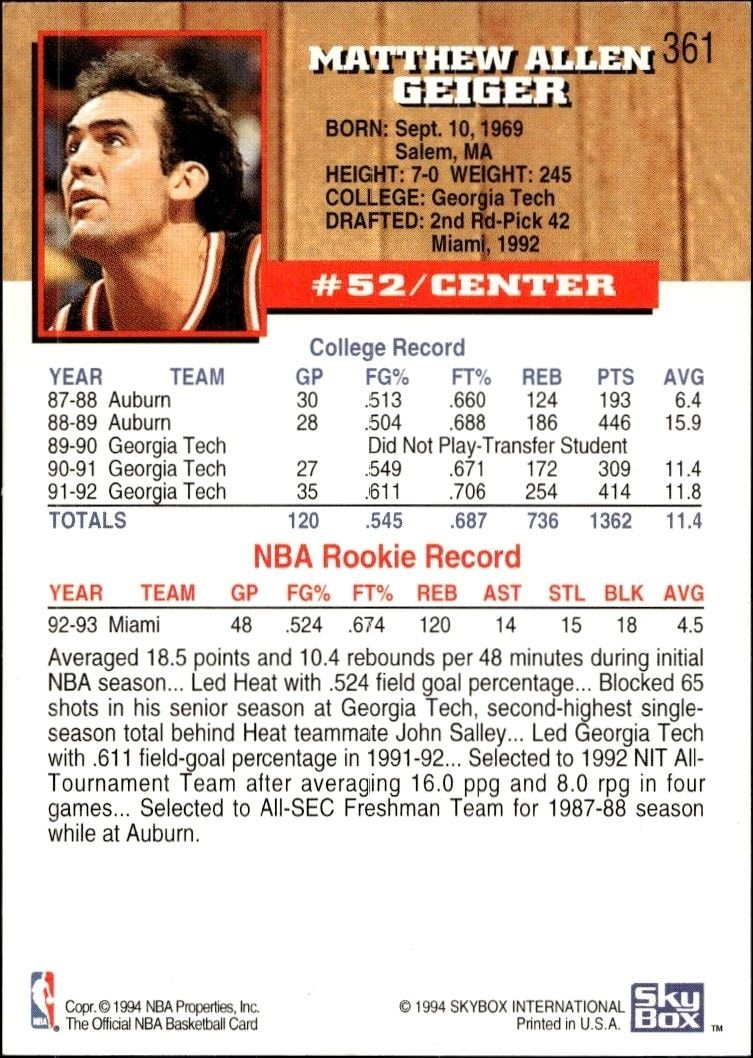1993-94 Skybox NBA Hoops Series 2 Matt Geiger #361 basketball trading card back