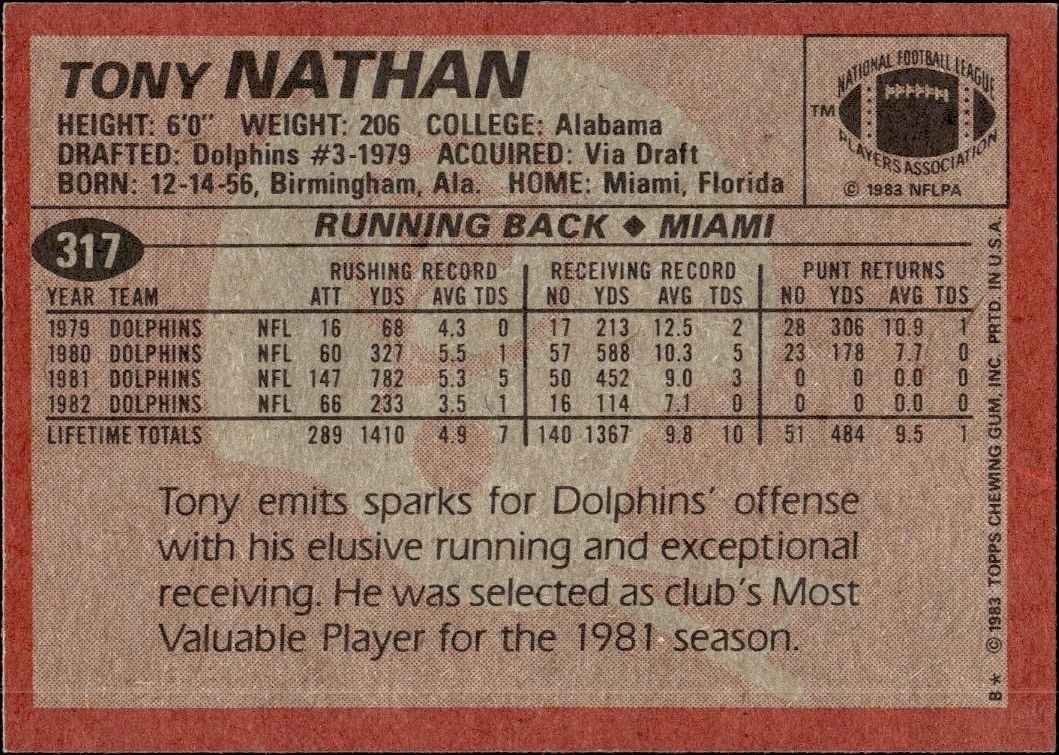 1983 Topps Tony Nathan #317 football trading card back