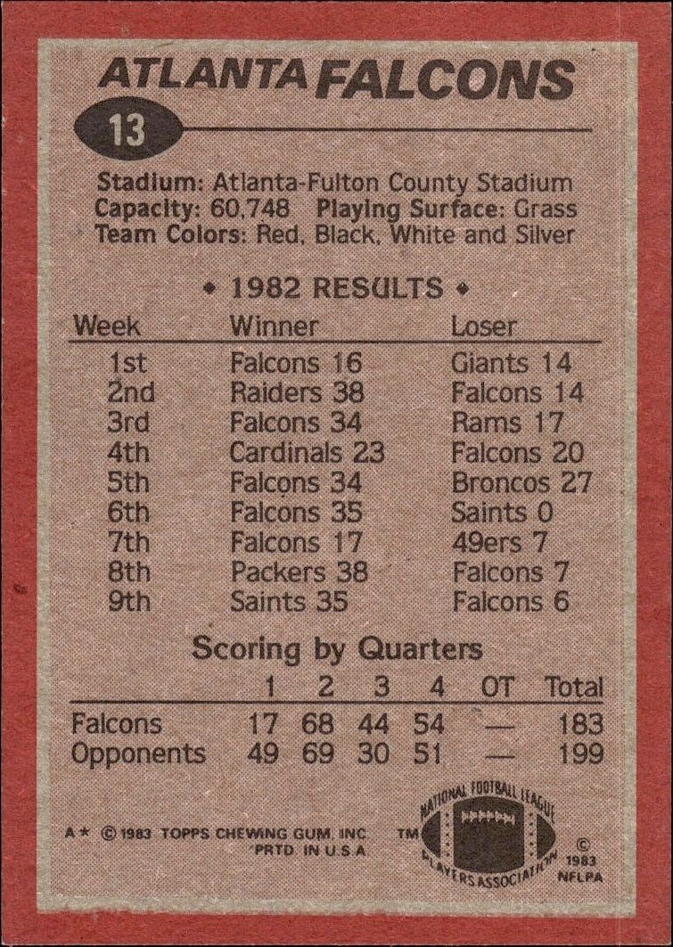 1983 Topps William Andrews #13 football trading card back
