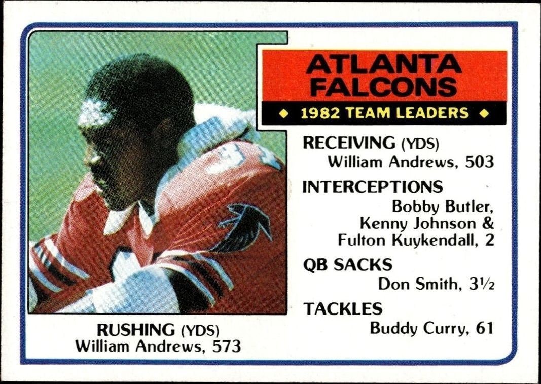 1983 Topps William Andrews #13 trading card