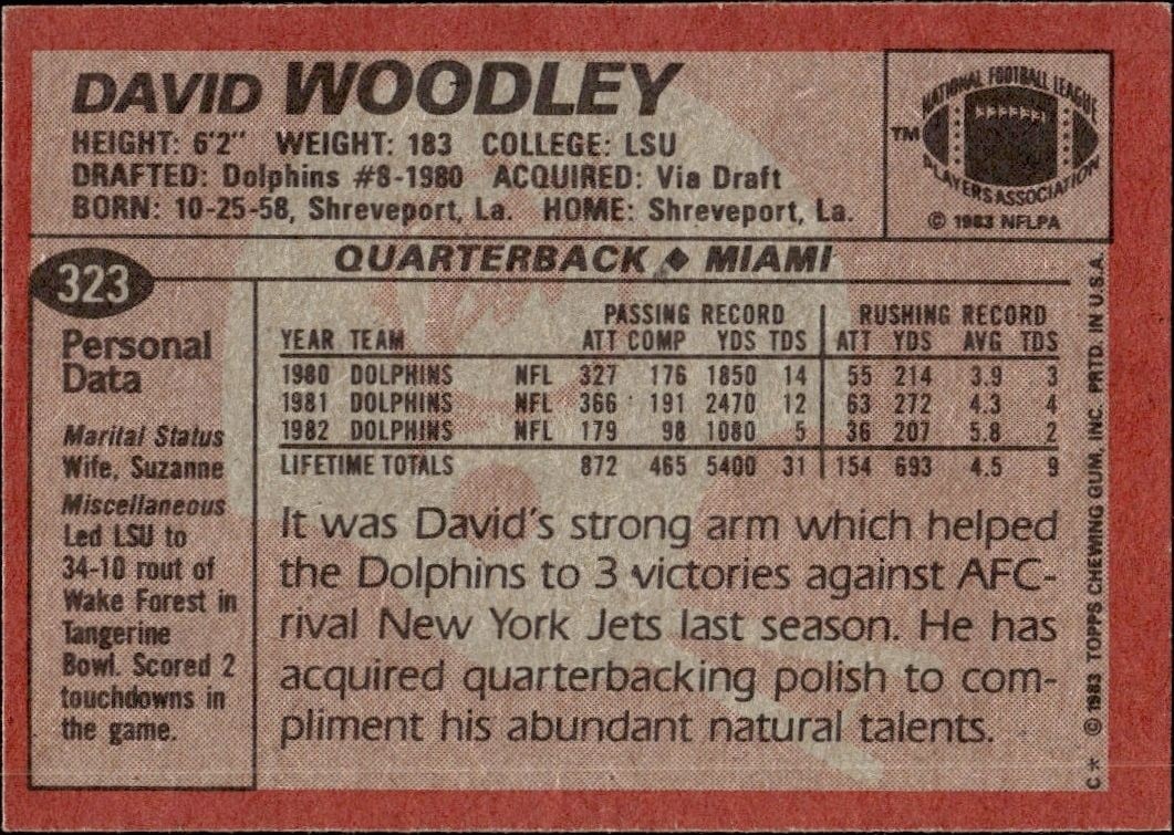 1983 Topps David Woodley #323 football trading card back