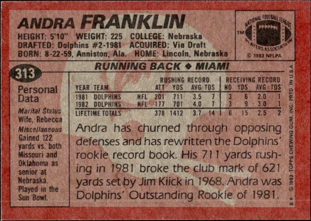 1983 Topps Andra Franklin #313 football trading card back