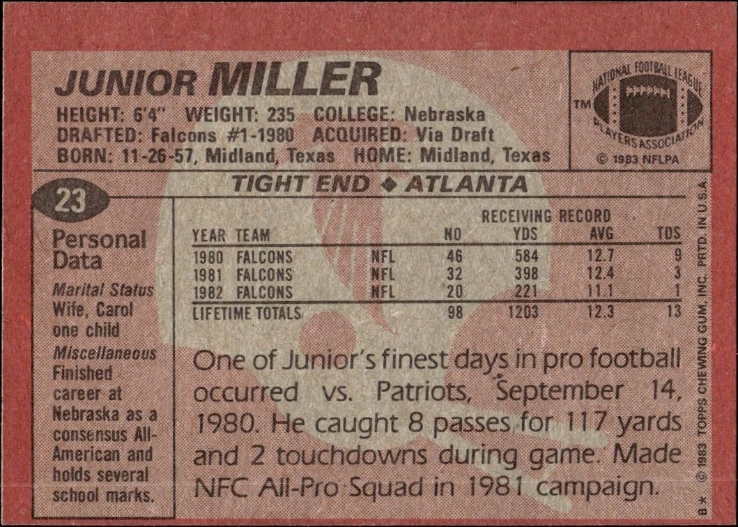 1983 Topps Junior Miller #23 football trading card back