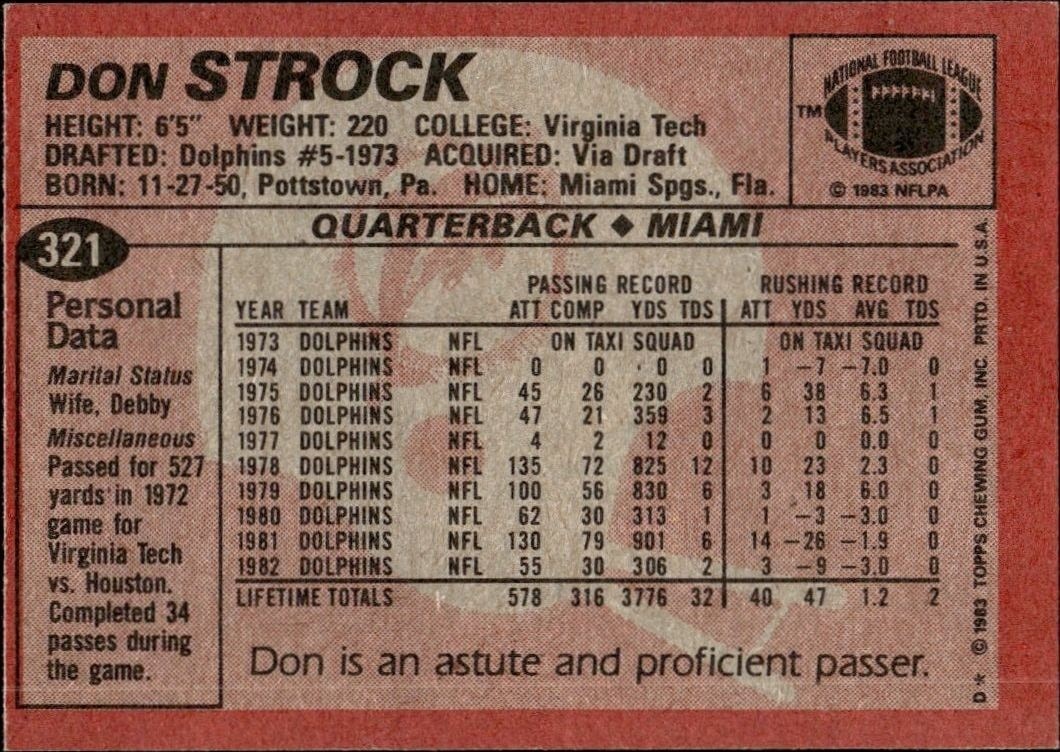 1983 Topps Don Strock #321 football trading card back