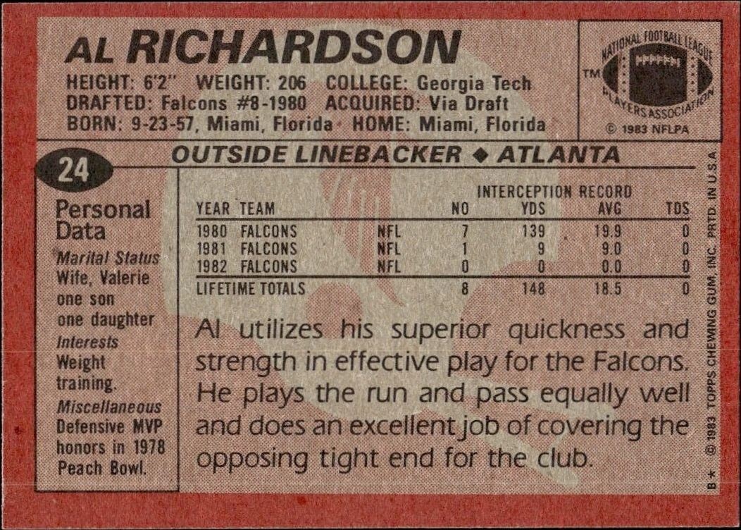 1983 Topps Al Richardson #24 football trading card back