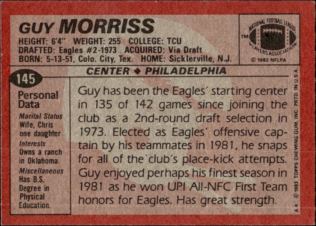 1983 Topps Guy Morriss #145 football trading card back