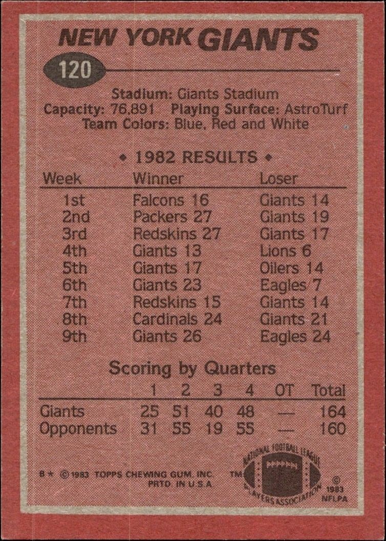 1983 Topps Pete Johnson #230 football trading card back