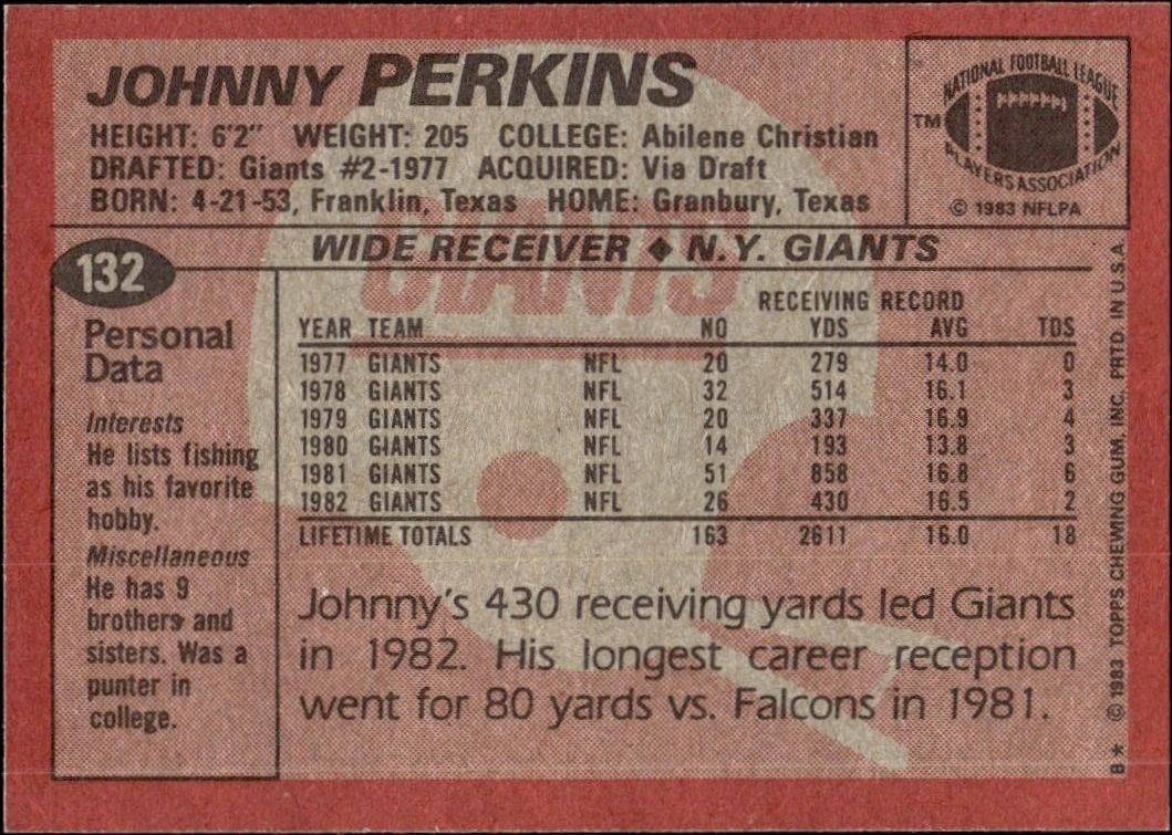 1983 Topps Johnny Perkins #132 football trading card back