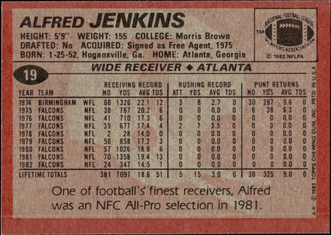1983 Topps Alfred Jenkins #19 football trading card back