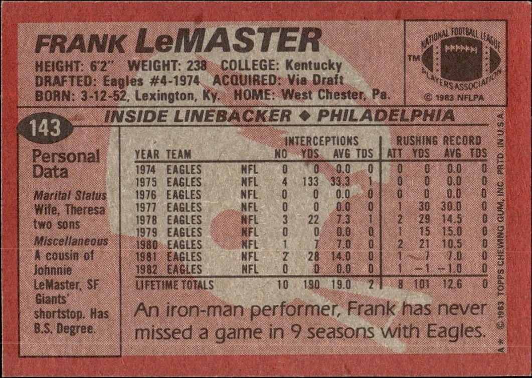 1983 Topps Frank Lemaster #143 football trading card back