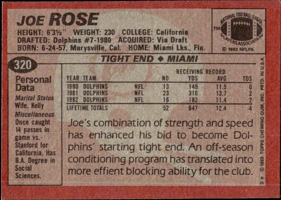 1983 Topps Joe Rose #320 football trading card back