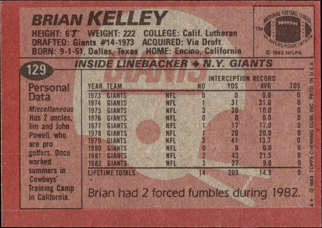 1983 Topps Brian Kelley #129 football trading card back
