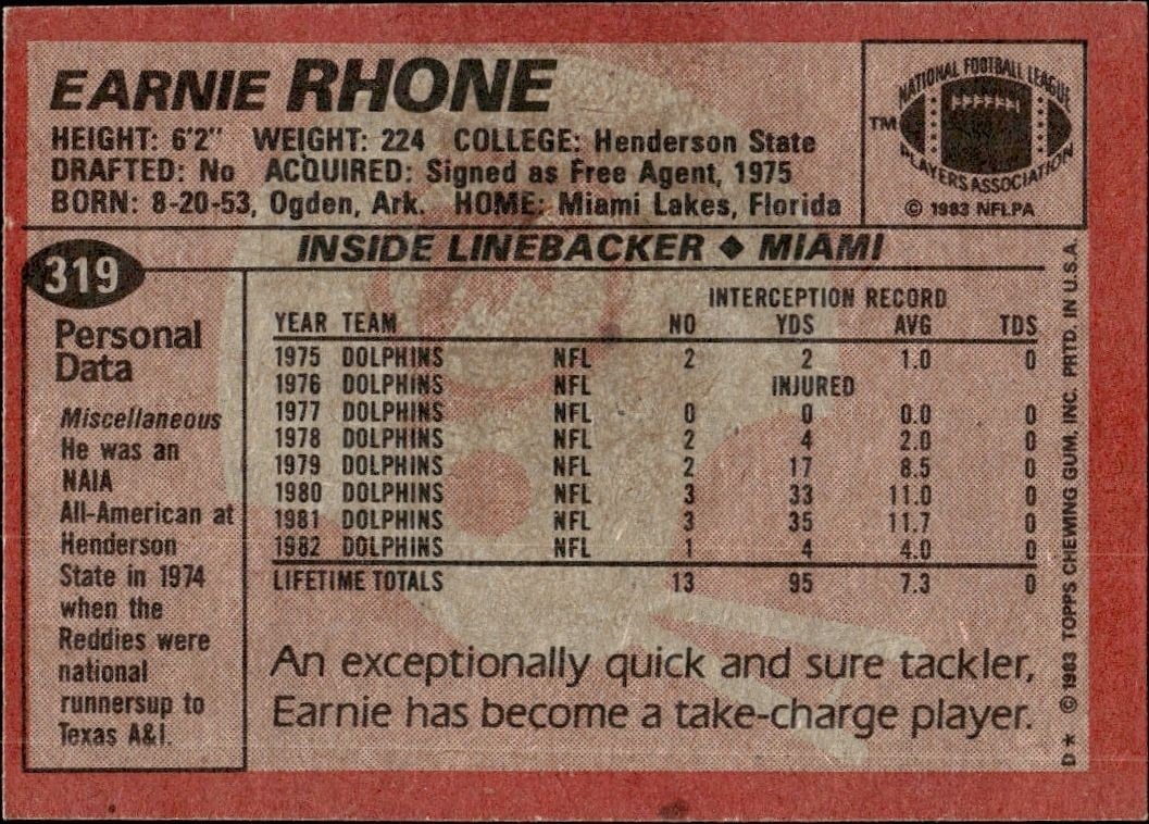 1983 Topps Earnie Rhone #319 football trading card back