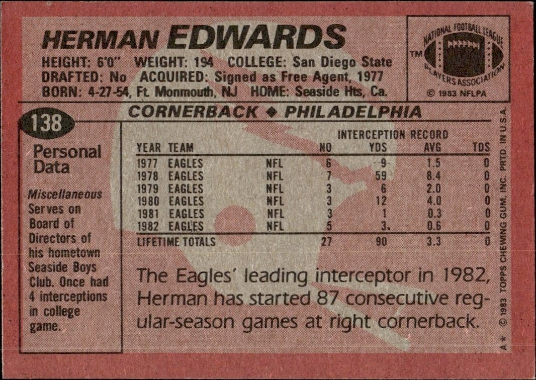 1983 Topps Herman Edwards #138 football trading card back
