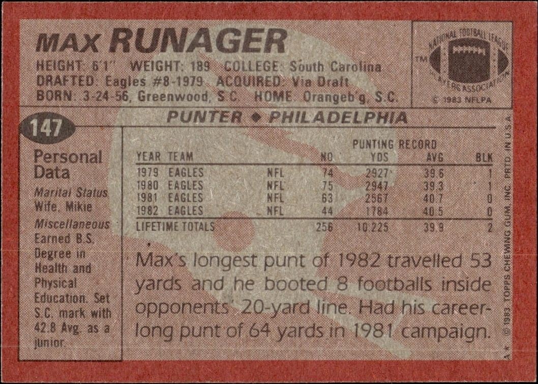 1983 Topps Max Runager #147 football trading card back