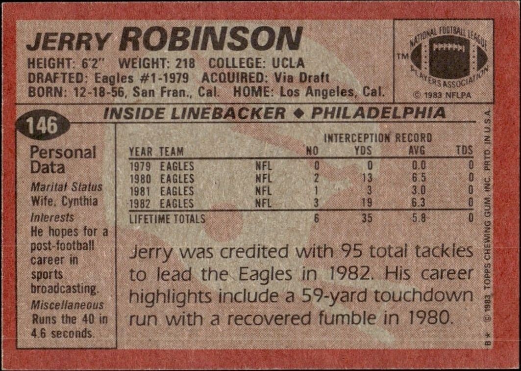 1983 Topps Jerry Robinson #146 football trading card back