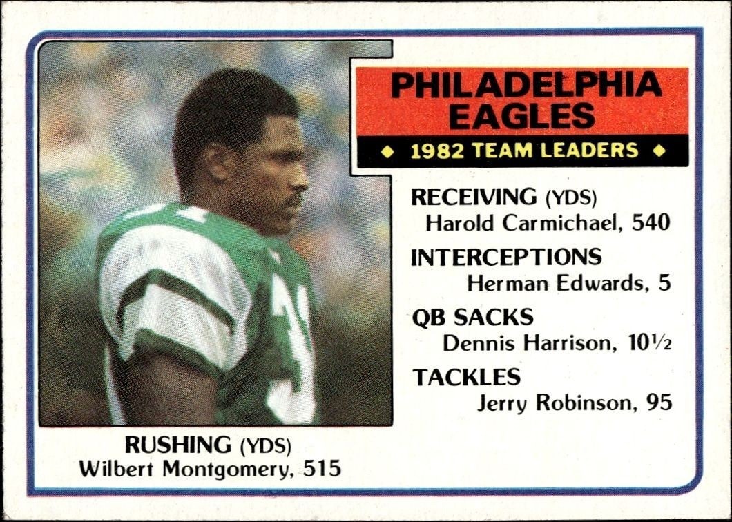 1983 Topps Wilbert Montgomery #136 trading card