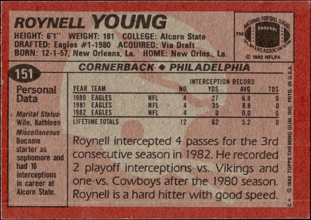 1983 Topps Roynell Young #151 football trading card back