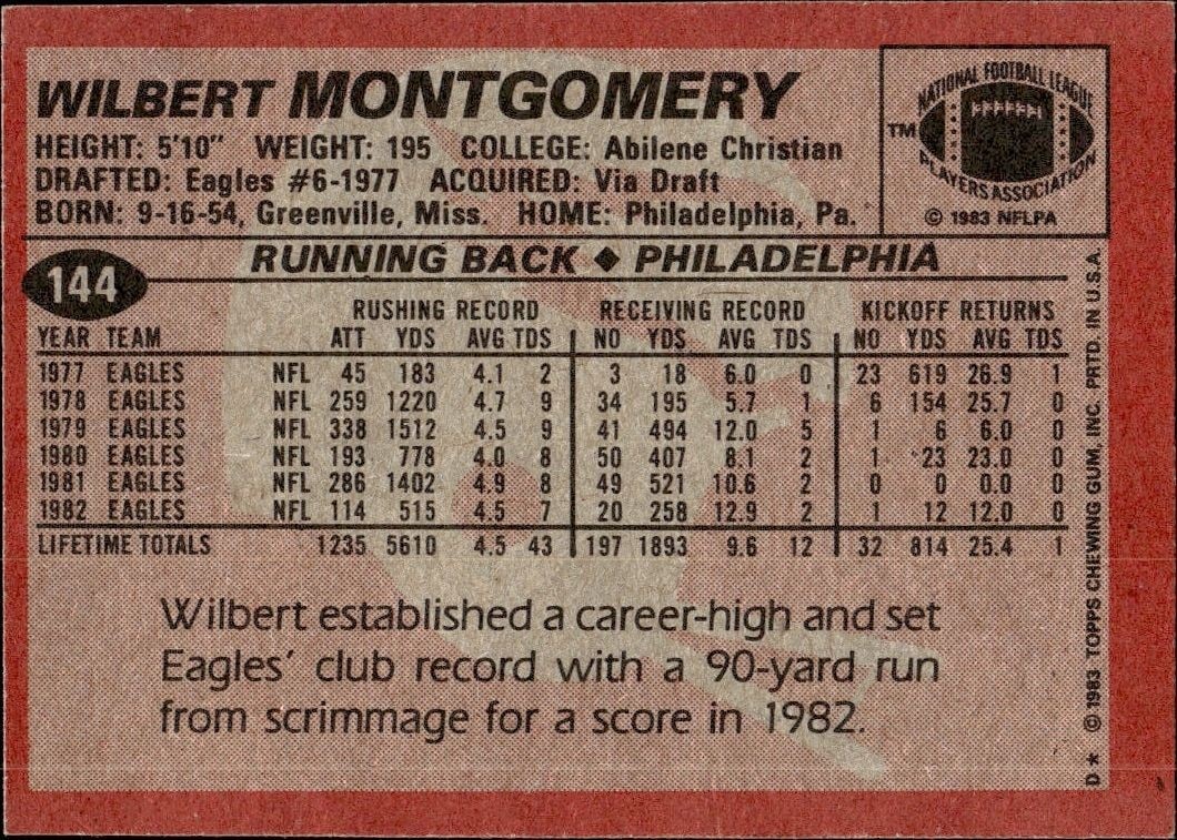 1983 Topps Wilbert Montgomery #144 football trading card back