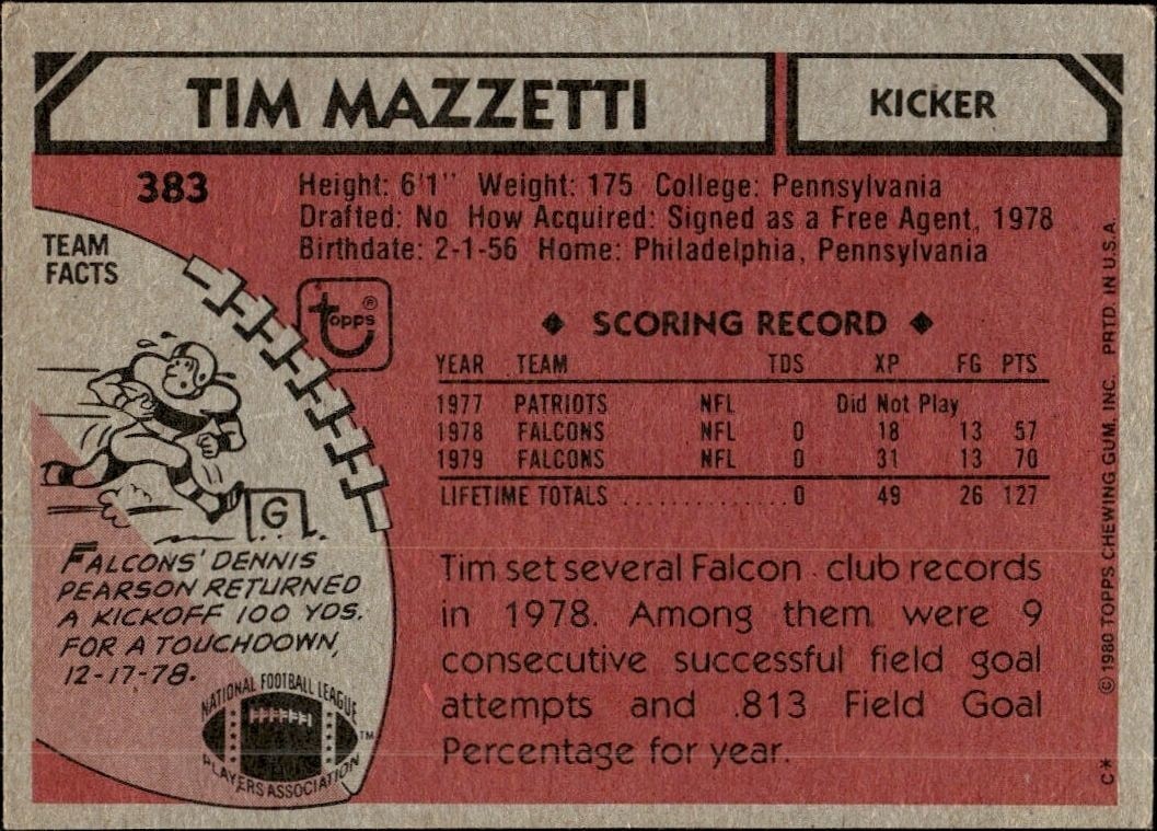 1980 Topps Tim Mazzetti #383 football trading card back