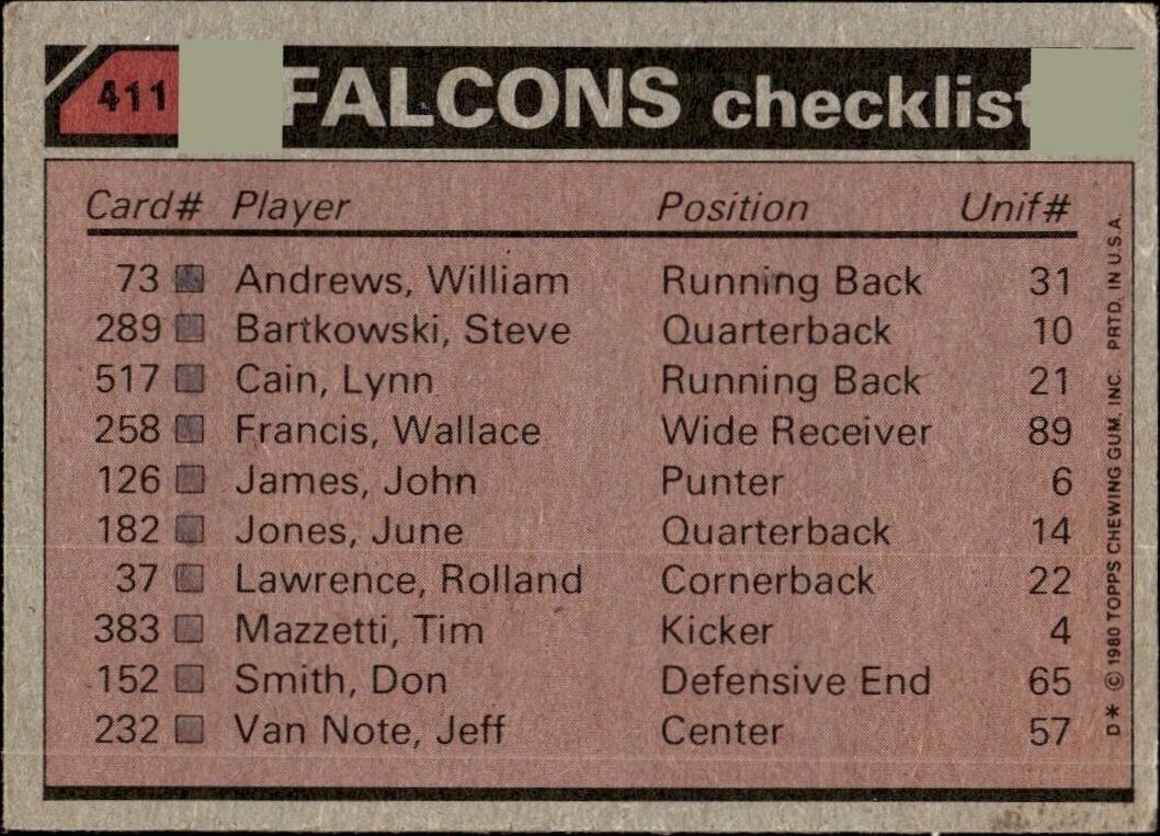 1980 Topps William Andrews #411 football trading card back