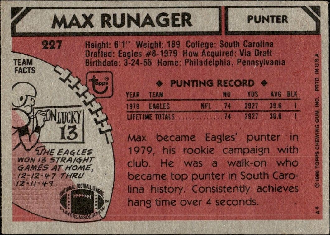 1980 Topps Max Runager #227 football trading card back