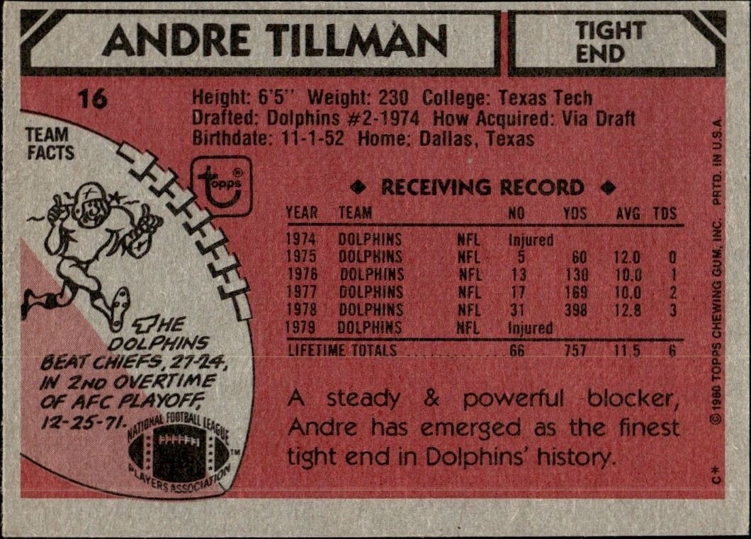 1980 Topps Andre Tillman #16 football trading card back