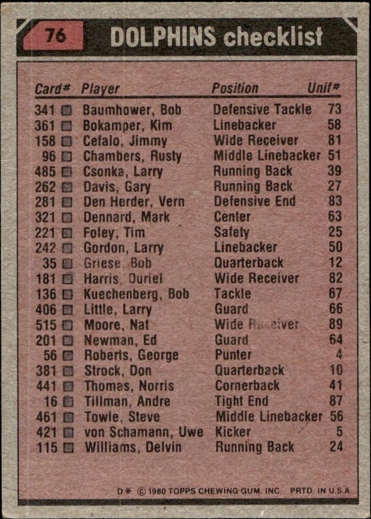 1980 Topps Larry Csonka #76 football trading card back