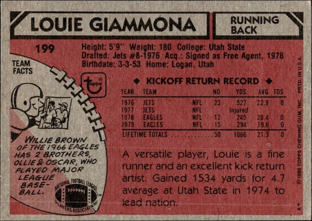 1980 Topps Louie Giammona #199 football trading card back