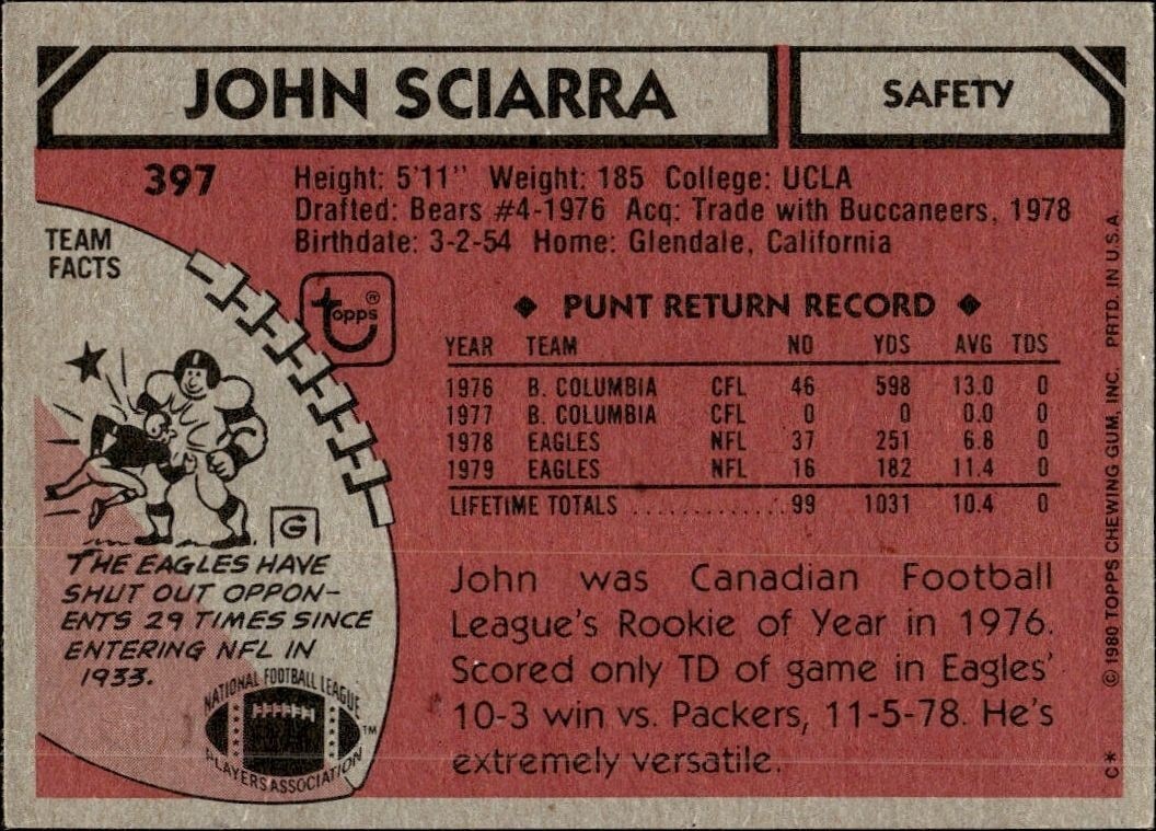 1980 Topps John Sciarra #397 football trading card back