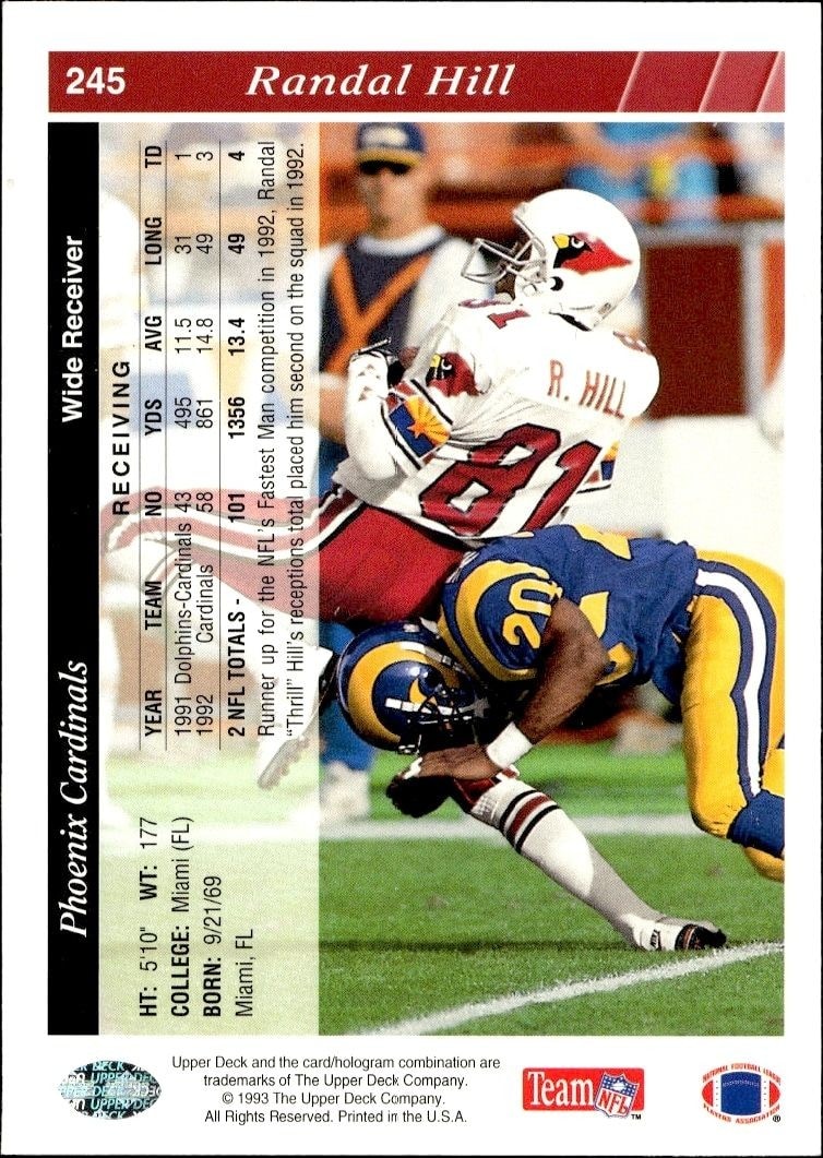 1993 Upper Deck Randal Hill #245 football trading card back