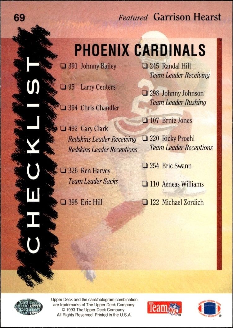 1993 Upper Deck Checklist #69 football trading card back