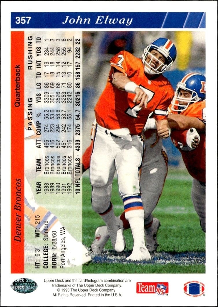 1993 Upper Deck John Elway #357 football trading card back