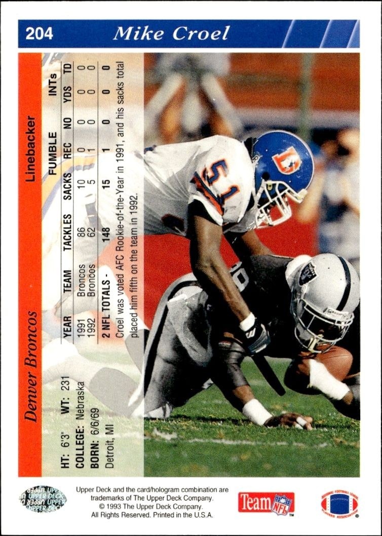 1993 Upper Deck Mike Croel #204 football trading card back