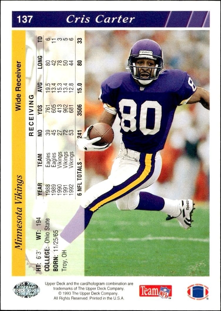 1993 Upper Deck Cris Carter #137 football trading card back